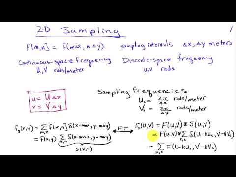 2-Dimensional Sampling Theory