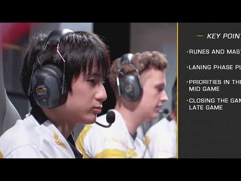 FlyQuest Features - Rumble in the Top Lane ft. Balls