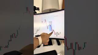 Day 21 Trading Challenge Update — Full Transcript & Summary