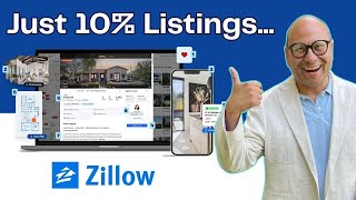 Zillow Showcase Explained: How LA Homes Get Maximum Exposure