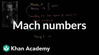 Mach Numbers