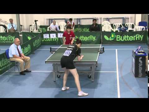 ITTF GJC Slovak Junior Open 2014, Senec (Day 2)