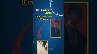 Download lagu All 'Best Villain' Award Winners (2016-21 Complete List) mp3 Download lagu All 'Best Villain' Award Winners (2016-21 Complete List) mp3