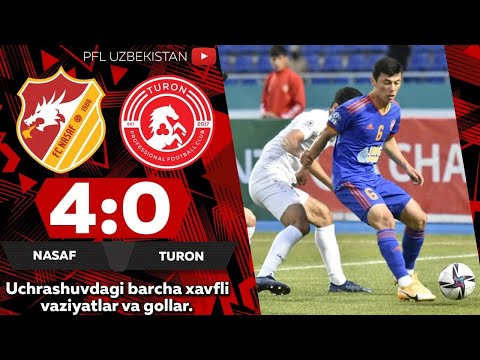 Coca-Cola Superliga. 4-tur NASAF — TURON 4:0