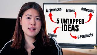 5 Business Ideas That’ll Be in High Demand in 2026