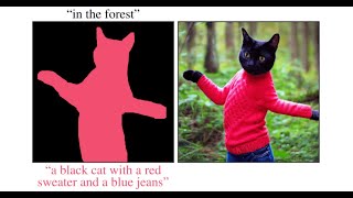 SpaText: Spatio-Textual Representation for Controllable Image Generati