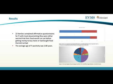 Thumbnail image of video presentation for Managing the gap in General Academic Pediatrics (GAP) regarding food insecurity