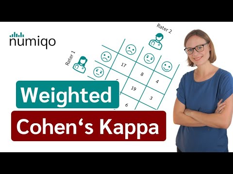 Weighted  Cohen's Kappa (Inter-Rater-Reliability)