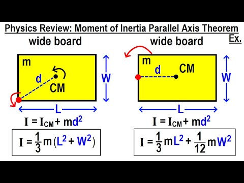 Physics Review Moment of Inertia Introduction Part 1