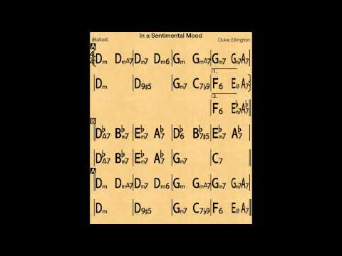 In a Sentimental Mood - Backing track / Play-along