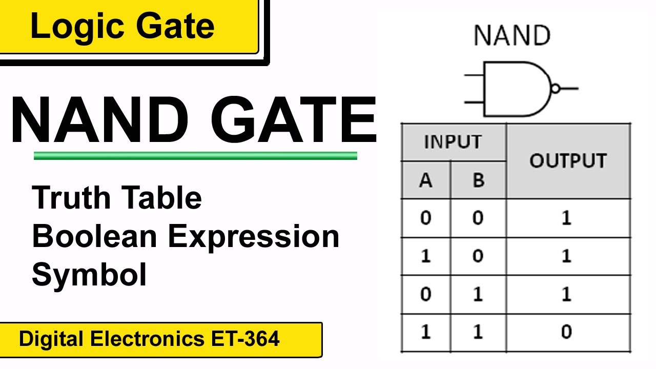 What is NAND Gate | NAND gate truth table symbol,Boolean Expression | Digital electronics ET-364