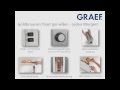 Тостер Graef TO 90