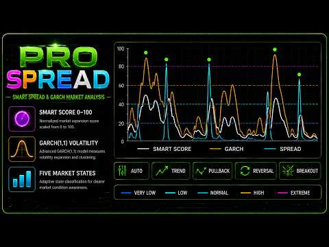 Video Pro Spread