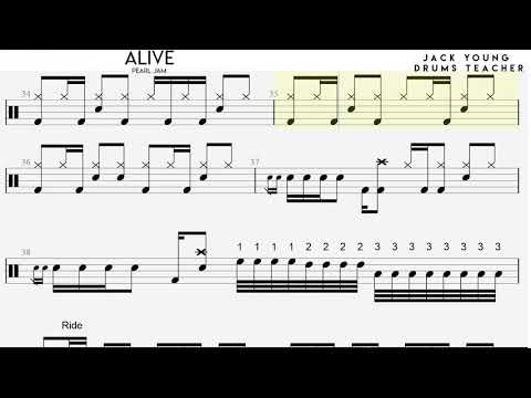 How to play Alive 🥁 on Drums - Trinity Rock & Pop Grade 5