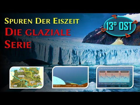 Spuren der Eiszeit: Die glaziale Serie