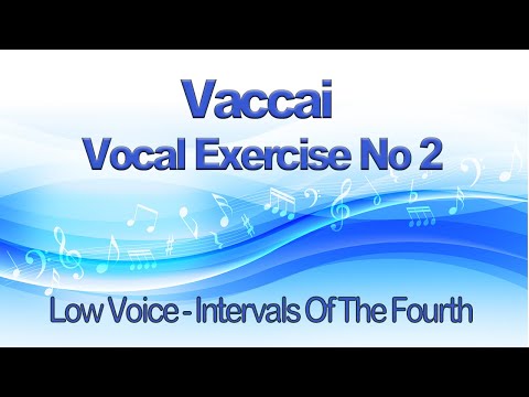 Vaccai Practical Method Lesson II  Intervals of The Fourth Key Db - Low Voice - Alto, Bass