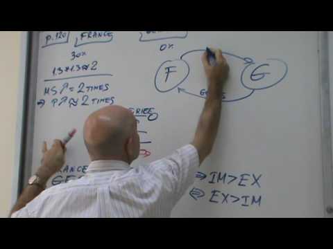 Money and Banking Lecture 01