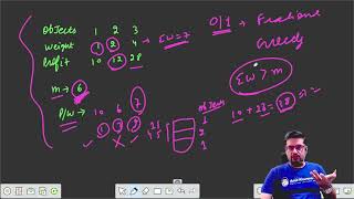 Download the video "0/1 Knapsack Problem using Dynamic Programming || GATECSE || DAA"