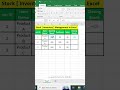 Stock Inventory Management In Excel InventoryManagement StockTracking StockManagement Excel