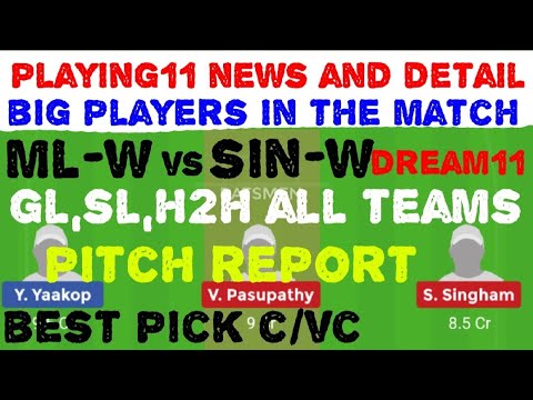 download lagu mp3 mp4 Ml W Vs In W Dream11 Prediction, download lagu Ml W Vs In W Dream11 Prediction gratis, unduh video klip Ml W Vs In W Dream11 Prediction