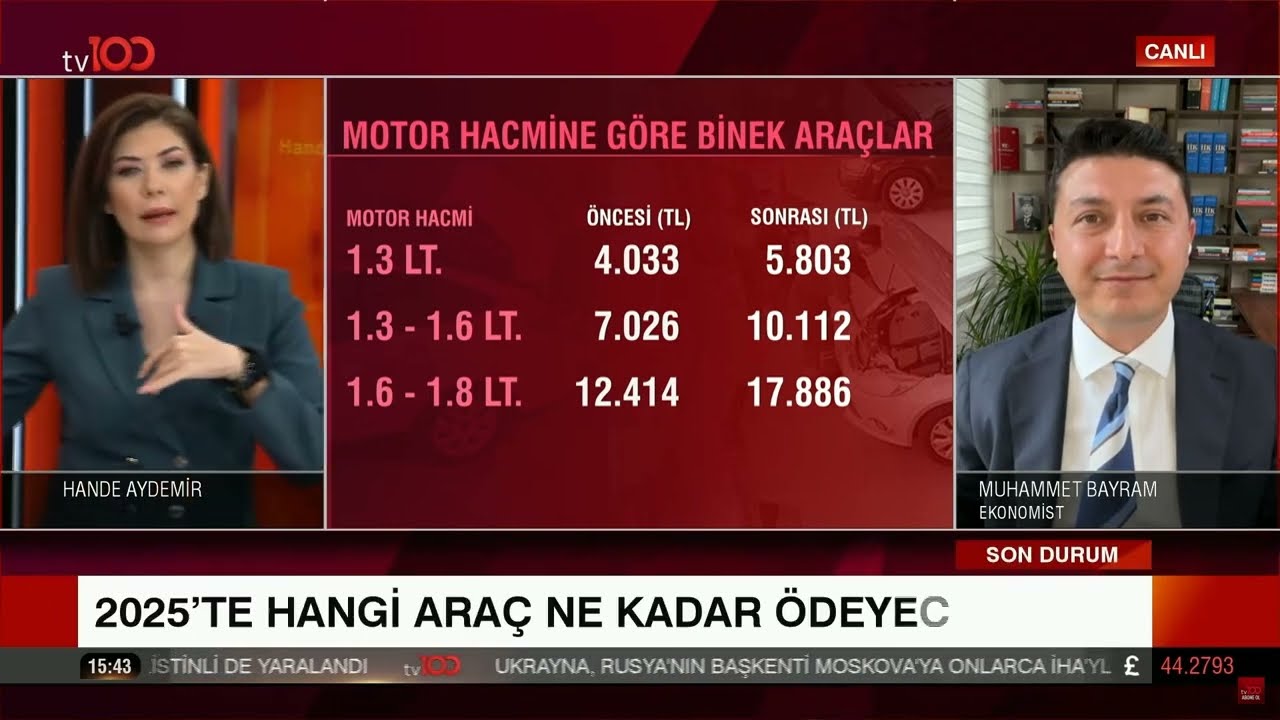 MTV'de Yeni Dönem! 2025'te Hangi Araç Ne Kadar Ödeyecek?