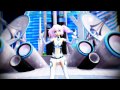 MMD Anti Gravities 