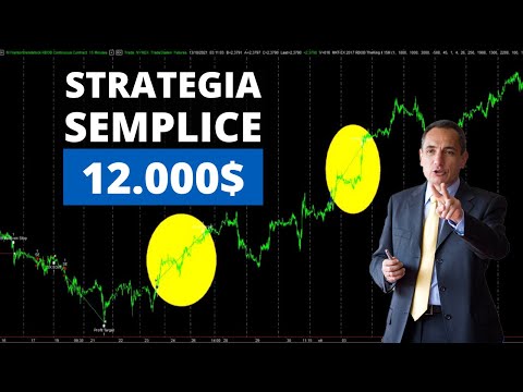 Semplice Strategia sulla Benzina che ha fatto 12.000$ in 1 mese