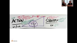 Thumbnail for ⚖️ The Stockdale Paradox: Surviving Through Balanced Thinking