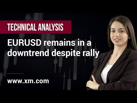 Technical Analysis: 14/10/2019 - EURUSD remains in a downtrend despite rally