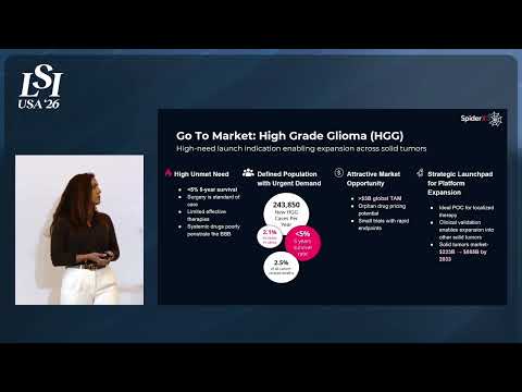 Shiran Ferber, SpiderX - Sprayable hydrogel cancer drug conjugates | LSI USA '26