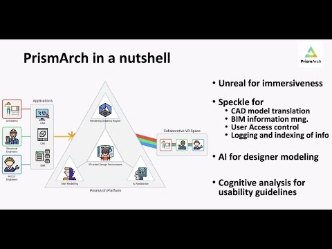 PrismArch Webinar Series, VR aided design environment