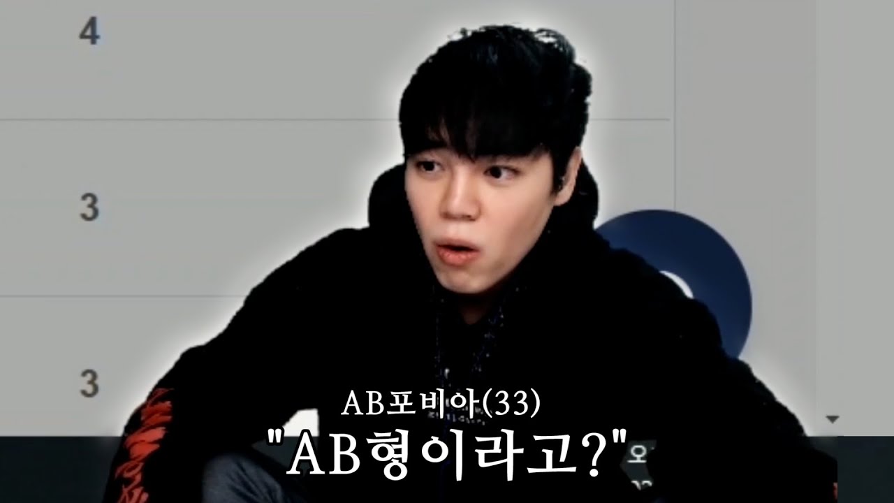 혹시 AB형이세요?