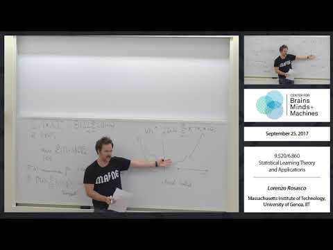 Class 06 - Logistic Regression and Support Vector Machines