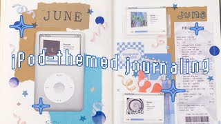 Y2K-Inspired Journal 📱 Junk Journal July 2023: PLAYLIST