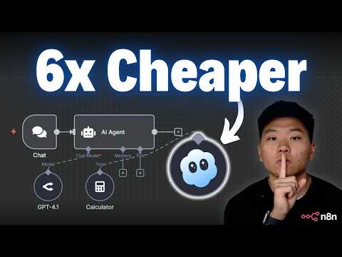 Create ANYTHING with Sora 2 + n8n AI Agents (Full Beginner's Guide)