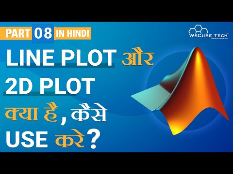 Introduction to MATLAB for Beginners in Hindi Part 1 WsCube Tech