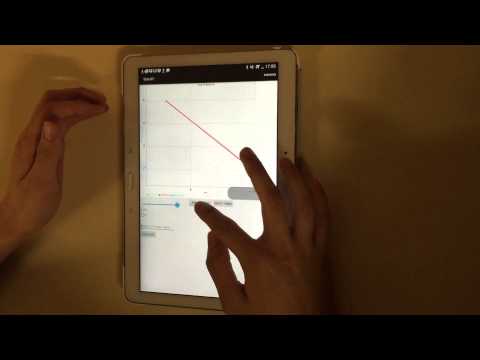 StanXY - Standard curve graph
