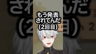 次回のLTKのリーク(？)が出てしまう葛葉【葛葉/にじさんじ】#にじさんじ #葛葉 #にじさんじ切り抜き