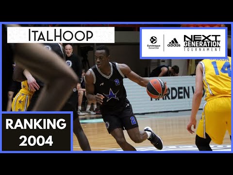 Emmanuel Innocenti - ANGT Patras 2022 Highlights