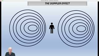 PRINCIPLES OF DOPPLER RADAR - PART 1