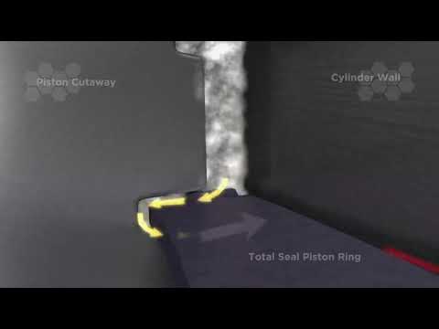 How Do Gas Ports Work? - Total Seal's Gas Ported Rings Demonstrate Their Sealing Efficiency