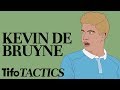 Kevin de Bruyne | Tactical Profile