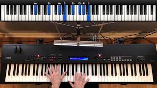 Mighty God Smokie Norful Piano Cover Tutorial