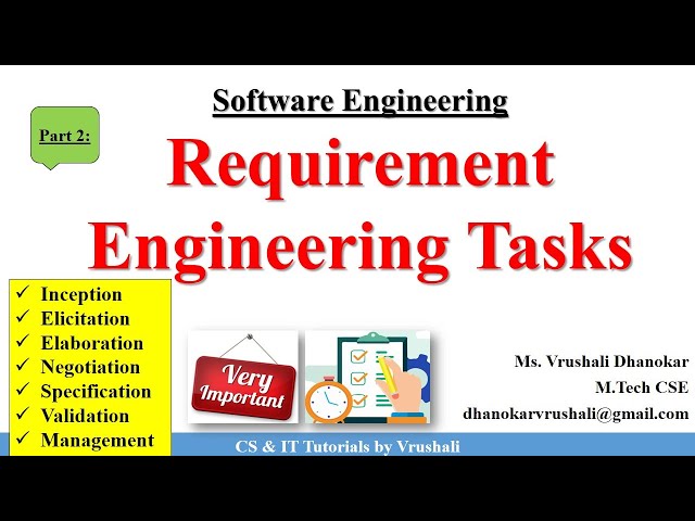 Requirement Engineering Tasks Explained Simply with Examples for ...