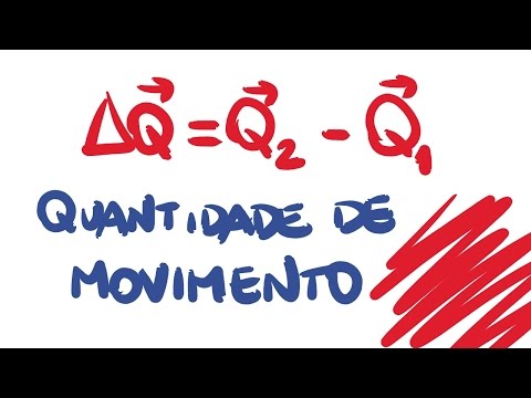 Quantidade de movimento - Momento linear