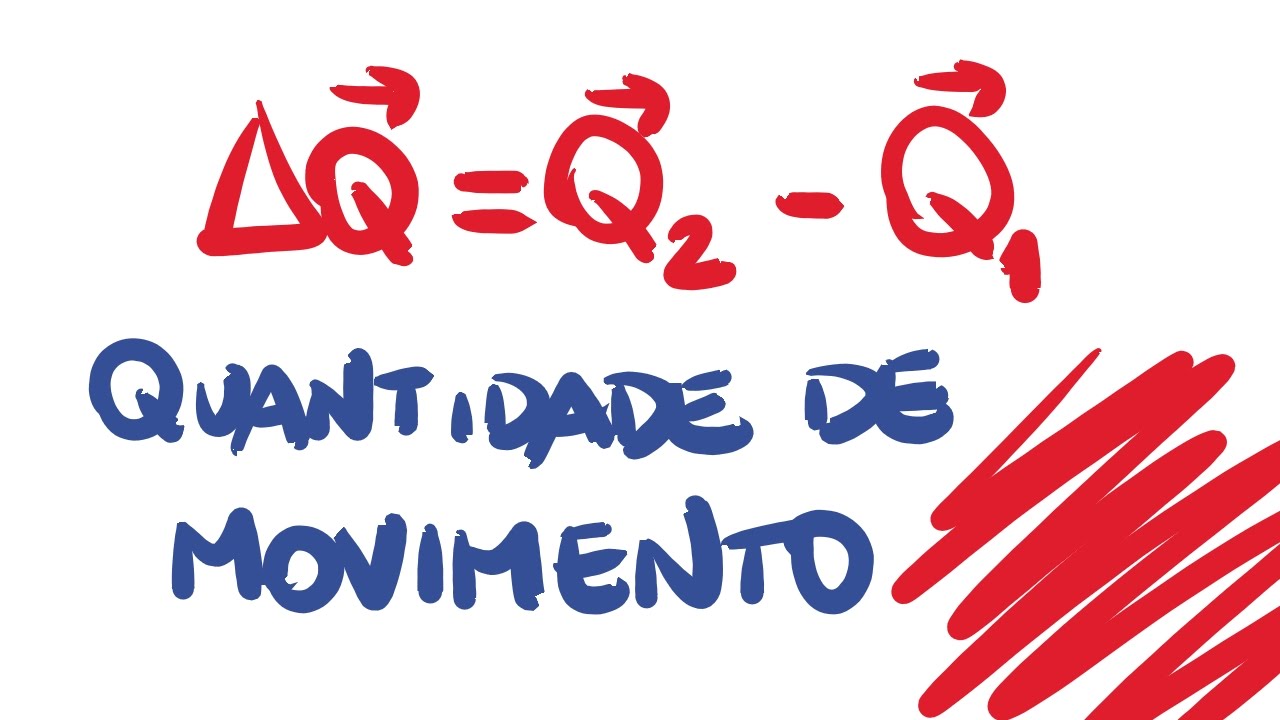 Quantidade de movimento - Momento linear