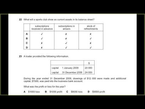 Club Accounts - MCQ - Q22