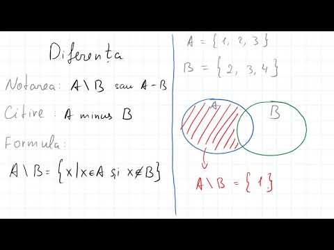 Elemente de logica matematica si teorie a multimilor