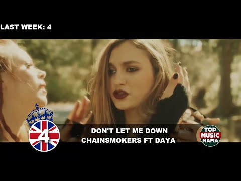 Top 10 Songs of The Week - August 13, 2016 (UK BBC CHART)