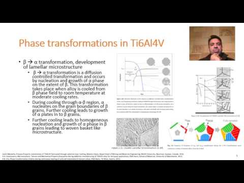Heat Treatment of Ti6Al4V parts produced by selective laser melting (3D printing)